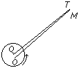 System Erde-Mond